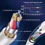 8K Fiber Optic HDMI Cable 200FT, Long Active HDMI 2.1 Cable 48Gbps Ultra High Speed 8K@60Hz 4K@120Hz HDR10 eARC 3D HDCP 2.3 Compatible for Laptop, PC, Monitor, PS5, PS4, Xbox, HDTV, Projector