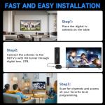 2700+ Miles Range TV Antenna, 2025 Strongest Digital TV Antenna Indoor/Outdoor with Amplifier Signal Booster, HDTV Antennas for Local Channels for Smart and Old TVs-38ft Coax Cable-Support 8K 4K 1080p