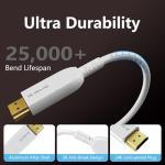 8K Fiber Optic HDMI Cable 200FT, Long Active HDMI 2.1 Cable 48Gbps Ultra High Speed 8K@60Hz 4K@120Hz HDR10 eARC 3D HDCP 2.3 Compatible for Laptop, PC, Monitor, PS5, PS4, Xbox, HDTV, Projector