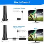 2025 TV Antenna,Antenna for Smart TV with Amplifier Signal Booster,HDTV Antenna for Local Channels 1500+ Miles Range,Digital Antenna Indoor Supports 4K 8K 1080p All TVs-Outdoor Antena 25FT Coax Cable