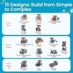 AOHU 15-in-1 Solar Robot Building Kit for Kids