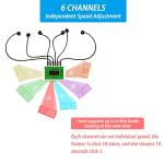Adjustable Speed Auto Clicker for iPhone and Android