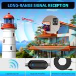 2700+ Miles TV Antenna Indoor, 2025 Strongest Digital Antenna for Local Channels with Amplifier Signal Booster, HD Antenna for Smart TV and All Old TV's Supports 8k/4k/1080p—38ft Coaxial Cable