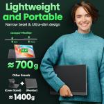 cocopar Portable Monitor 15.6 Inch Upgraded Travel 1080P Monitor with Speaker Full Size HDMI USB-C External Display for Laptop MacBook Surface PC Xbox PS4/5, with Kickstand VESA Compatible