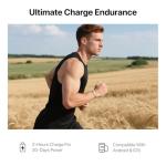 Smart Health Wristband, Wearable Activity & Fitness Tracker Band, 24/7 Sleep Tracker, All-Day Automatic Continuous Heart Rate Tracking, HRV Monitor, Blood Pressure, Stress, 2 Bands, with Free APP