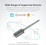 Sonoff Zigbee USB Dongle Plus-ZBDongle-E 3.0 External Antenna Interface SMA Gateway Universal, Pre-Installed with Zigbee Firmware Based on EZNet 6.10.3 Coordinated Home Assistant or Zigbee2MQTT