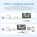 PANOOB Security Camera System with Monitor, 8CH 8MP NVR with 2TB HDD, 6Pcs IR Dome Wired 5MP PoE IP Camera IP67 Outdoor, Night Vision, Smart AI Human Detection, PD93AM06-5M