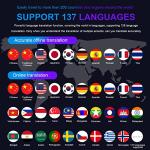 Language Translator Device 2025, No WiFi Needed Two-Way Voice Translation Device in 137 Languages & Accents 4" HD Portable Real Time Online/Offline/Photo/Text Translation for Travel Business