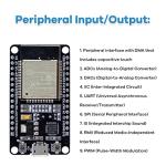 LAFVIN Basic Starter Kit for ESP32 ESP-32S WiFi I OT Development Board with Tutorial Compatible with Arduino IDE