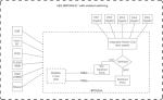 Mikrotik hEX RB750Gr3 5-port Ethernet Gigabit Router