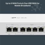 TP-Link Festa FR307-M2 | Multi-Gigabit VPN Wired Router Gateway | 2 * 2.5G+5*Gigabit+1*USB WAN | Self-Organizing Network | Free Cloud | Load Balance | IPSec/PPTP/L2TP/OpenVPN | Does not Work w/Omada