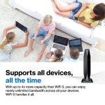 Linksys E8450 AX3200 WiFi 6 Router: Dual-Band Wireless Home Network, 4 Gigabit Ethernet Ports, Parental Controls, 3.2 Gbps, 2,500 sq ft, 25 Devices