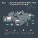TP-Link Festa FR307-M2 | Multi-Gigabit VPN Wired Router Gateway | 2 * 2.5G+5*Gigabit+1*USB WAN | Self-Organizing Network | Free Cloud | Load Balance | IPSec/PPTP/L2TP/OpenVPN | Does not Work w/Omada