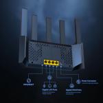 Tenda AX1500 WiFi 6 Router (RX2L Pro)- Smart Dual Band Gigabit WiFi Routers for Home, Vertical Design with 4 GE Ports, Long Range Coverage, VPN Support, WPA3, Easy Setup & Parental Controls