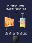Lunzn Digital Signage Advertising Display Box Commercial AD Media Player for Restaruant Shopping Mall Marketing Business (YM05/1+8G)