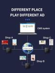 Lunzn Digital Signage Advertising Display Box Commercial AD Media Player for Restaruant Shopping Mall Marketing Business (YM05/1+8G)