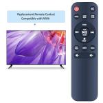 Replacement IR Remote Control for AIWA Exos Home Speaker Compatible with Premium 30W RMS Sound System
