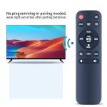 Replacement IR Remote Control for AIWA Exos Home Speaker Compatible with Premium 30W RMS Sound System