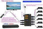ENSIGEAR IR Repeater Kit, ir Repeater System，IR Remote Control Extender .Supports up to 100 feet， Dual Sensors Receiver