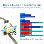 ELECFREAKS Smart AI Lens Kit Planet X Vision Sensor with Recognition Function Module and Trained Models 1.3 Inch Mini Screen Compatible with 3.3v~5v microbit Expansion Board