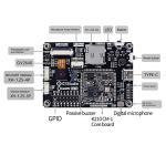 youyeetoo CanMV AI Development Kit, K210 RISC-V chip,Come with Camera/LCD/MIC, Rich Open Source Tuturials for Machine Vision, Audio Recognition