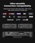 OBSBOT Talent Video Switcher Monitor Encorder Recorder All in One Video Mixer with 7 Video Inputs, Live Streaming to NDI/RTMP/SRT/YouTube and Others Platforms via Wi-Fi, 4G LTE, Ethernet, USB Port.