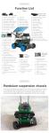 AI Electronic Science Project Learning Kit - ROS Beginner's Guide, Smart Robot, Voice Control, Python/C++ APP Control (Without Jetson Nano)