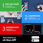 eX-Mars Connect | AI Robot Cube & Smart Cube, Self Scrambling STEM Cube with 10 Puzzle Types | Self Solving Speed Cube, Plays Music | Great X-Mars Experience for Kids, Teens & Adults.