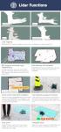 AI Electronic Science Project Learning Kit - ROS Beginner's Guide, Smart Robot, Voice Control, Python/C++ APP Control (Without Jetson Nano)