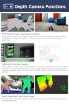 AI Electronic Science Project Learning Kit - ROS Beginner's Guide, Smart Robot, Voice Control, Python/C++ APP Control (Without Jetson Nano)