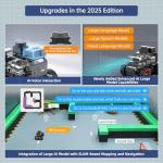 HIWONDER Robot Car with ChatGPT Large AI Models, 3D Depth Camera Ackermann Chassis ROS2-HUMBLE Lidar SLAM Mapping Navigation Autonomous Driving, MentorPi A1 Standard Kit Without Raspberry Pi