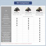 HIWONDER Robot Car with ChatGPT Large AI Models, 3D Depth Camera Ackermann Chassis ROS2-HUMBLE Lidar SLAM Mapping Navigation Autonomous Driving, MentorPi A1 Standard Kit Without Raspberry Pi