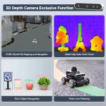 ROS2 Robot Car for Raspberry Pi 5 Programmable AI Smart Robot Kit 3D Depth Camera Lidar SLAM Mapping Navigation Path Planning Autonomous Driving 360° Movement Chassis, MentorPi M1 Without RPi