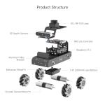 ROS2 Robot Car for Raspberry Pi 5 Programmable AI Smart Robot Kit 3D Depth Camera Lidar SLAM Mapping Navigation Path Planning Autonomous Driving 360° Movement Chassis, MentorPi M1 Without RPi