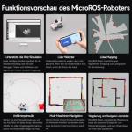 Yahboom MicroROS Robot Robot Kit ROS2 Artificial Intelligence 3D SLAM Mapping Navigation AI Visual Recognition ROS2 Without ESP32 Camera (Standard Edition)