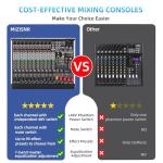 MIZISNR 12 Channel Audio Mixer Professional Sound Mixing Board with 99 DSP Effects, 7-band EQ Digital DJ Mixer Console w/USB Bluetooth MP3 for Recording, Independent 48V Power & Mute Button