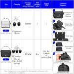 Cwatcun Camera Shoulder Bag, Waterproof Crossbody Case, Compact Photography Backpack, Compatible with Canon/Nikon/Sony/Fuji DSLR/SLR/Mirrorless Camera, Lens and Accessories, White