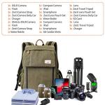 Zecti Camera Backpack 17" for Photography DSLR/SLR/Mirrorless Camera Bag Waterproof with Tripod Holder & Removable Modular Inserts & Rain Cover with Canon, Nikon, Sony