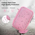 Canboc Carrying Case for Sony ZV-1/ ZV-1F/ ZV-1 II Digital Camera for Content Creators, Sony ZV1 Vlogging Camera Bag, Zipper Mesh Pocket fits USB Cable, Batteries, Pink