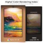Wireless Picture Lights for Wall, Battery Operated Wall Light for Painting Rechargeable CCT Rotatable Art Gallery Light with Remote Dimmable Timer for Artwork Frame Display Dartboard (Black, 16inch)
