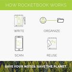 Rocketbook Matrix Smart Reusable Graph Notebook | Eco-friendly, Digitally Connected Isometric Notebook | Mdinight Blue, Letter Size (8.5" x 11") with Pen, Cloth, and App Included