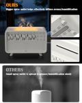 VLU White Noise Sound Machine Diffuser, Essential Oil Diffusers for Home, Air Aroma Diffuser Humidifier with 8 White Noise Effect & LED Night Light, Speaker, Timer, Plug in Design