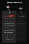 Hohem iSteady M7 Gimbal Stabilizer for Smartphone, Magnetic AI Tracker Fill Light, Detachable Touchscreen Remote Controller, Built-in Extension Rod, 500g Payload Gimbal Stabilizer for iPhone Android