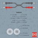 Hosa Technology Orchestral String Instrument Part (CPP203)