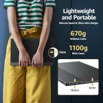 cocopar Portable Monitor 15.6 Inch 1080P Travel Monitor with Speaker HDMI USB-C External Display for Laptop MacBook Surface PC Xbox PS4/5, with Cover Stand VESA