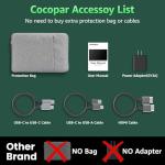 cocopar Portable Monitor 15.6 Inch Upgraded Travel 1080P Monitor with Speaker Full Size HDMI USB-C External Display for Laptop MacBook Surface PC Xbox PS4/5, with Kickstand VESA Compatible