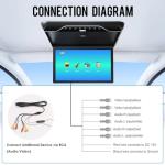 Kunfine Car 19 Inch Overhead Monitor Screen Display LED Vehicle Flip Down Roof Mount Console HDMI TV Player Control Panel NO DVD（Beige）