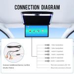 Kunfine Car 15.6 Inch Overhead Monitor Screen Display LED Vehicle Flip Down Roof Mount Console HDMI TV Player Control Panel NO DVD（Grey）