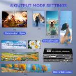 HDMI 4K LED Video TV Wall Processor,Video Wall Controller 2X2 with RS232,180° Rotate，Audio Extractor, 8 Splicing Modes1x1,2x2,1x2,1x3,1x4,2x1,3x1,4x1,Support 4 TV Screens into 1 Wall Display