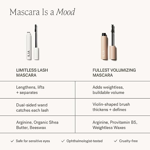 Limitless Lash Mascara - After Midnight - 8g
